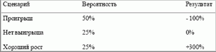 к нашей уже знакомой системе
